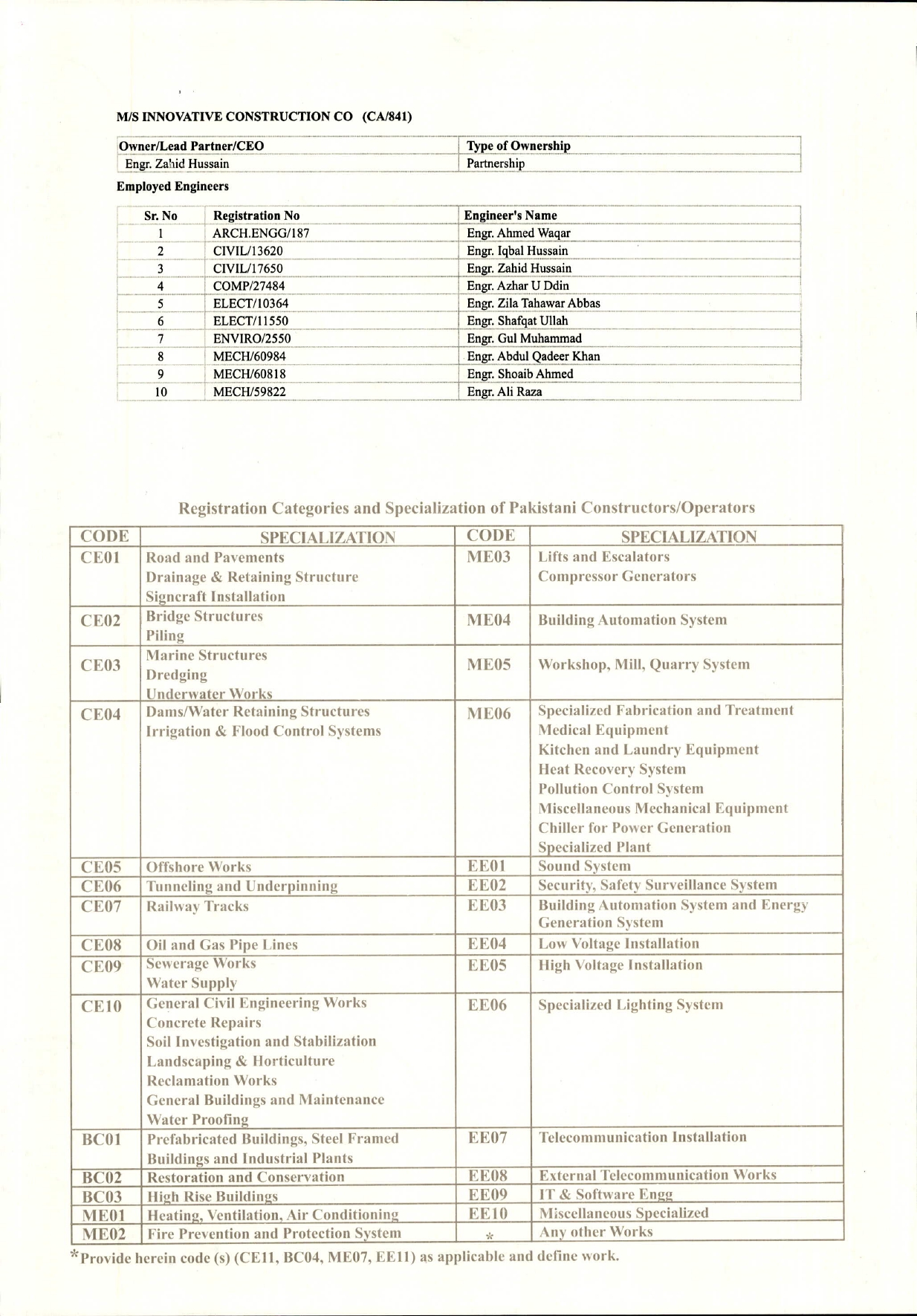 PEC Certificate 2025-26 - CA_page-0002